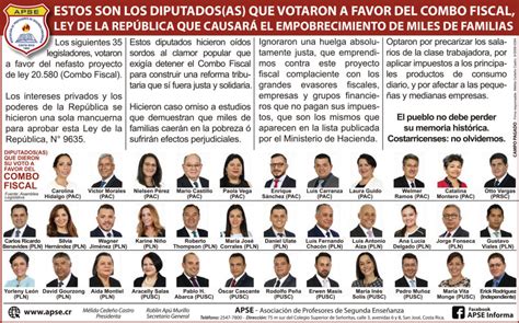 Estos Son Los Diputados As Que Votaron A Favor Del Combo Fiscal Ley