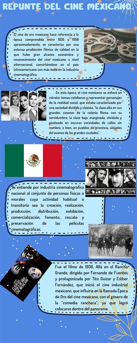 Historia Infografia Repunte Del Cine Mexicano El Cine De Oro