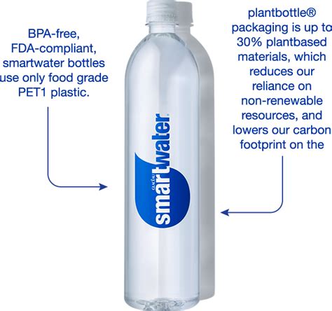 Download Yes We Are Committed To Helping Reduce Our Impact On Smart Water Bottle Clipart Png