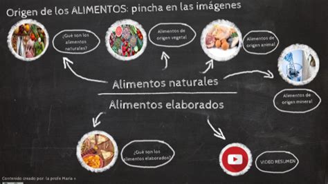 Origen de los alimentos 2º