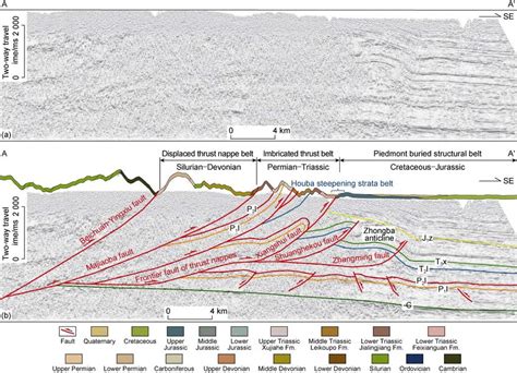 Structural Interpretation Of The Seismic Section A A See Seismic