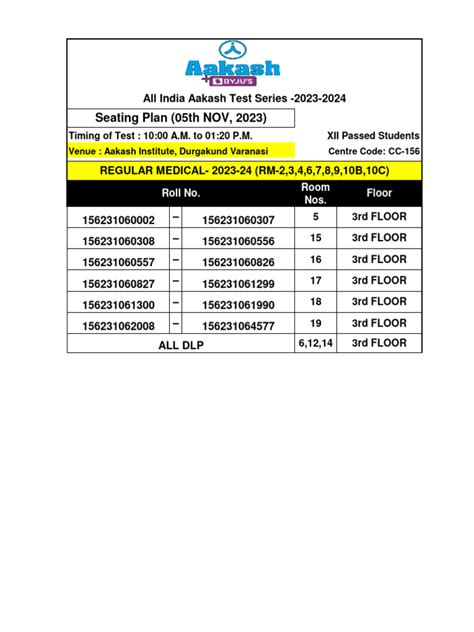 AIATS Seating Plan RM - 2,3,4,6,7,8,9,10B, 10C | PDF