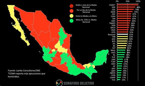 Los Estados M S Peligrosos En M Xico Forbes M Xico