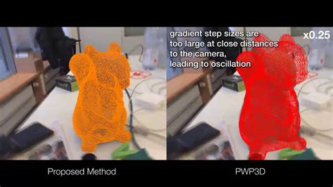 Real Time Monocular Segmentation And Pose Tracking Of Multiple Objects