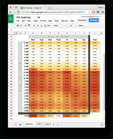 social media analytics spreadsheet spreadsheet softwar social media