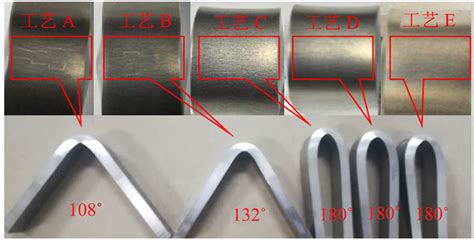 热终轧工艺对al 48mg合金组织性能的影响