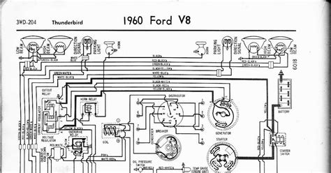 Free Auto Wiring Diagram 1960 Ford V8 Thunderbird Wiring Diagram