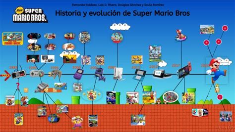 Historia Y Evoluci N De Super Mario Bros