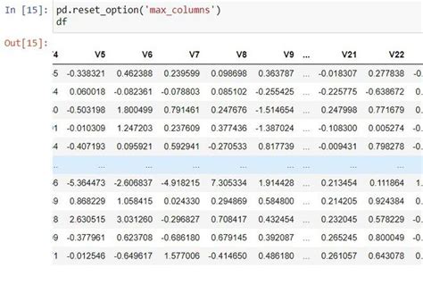 Mostrar Todas Las Columnas De Pandas DataFrame En Jupyter Notebook