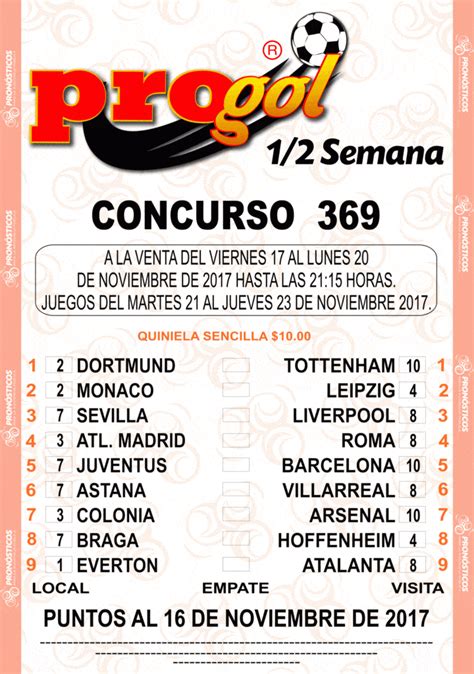 Pronóstico de Progol Media Semana 369 Quiniela Posible