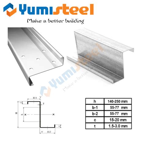 High Zinc Coated Z Shaped Secondary Purlins For Steel Structure Steel