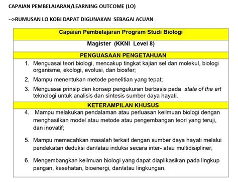 Capaian Pembelajaran Dan Cara Memahaminya Revisi 2024 NBKomputer