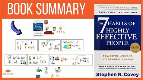 The Seven Habits Of Highly Effective People By Stephen Covey