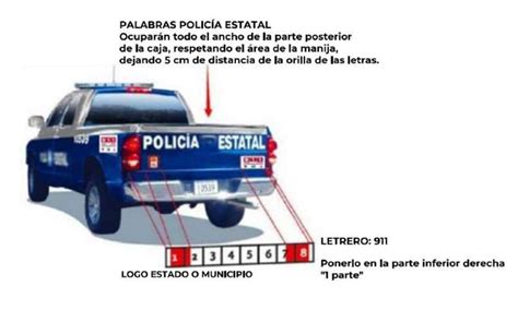 C Mo Identificar A Las Patrullas De Puebla