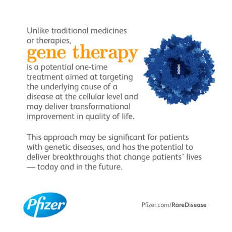 Gene Therapys Promise Future Uses Applications Prospects Pfizer