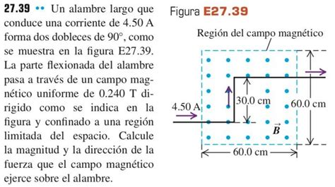 Solved Un Alambre Largo Que Conduce Una Corriente De Chegg