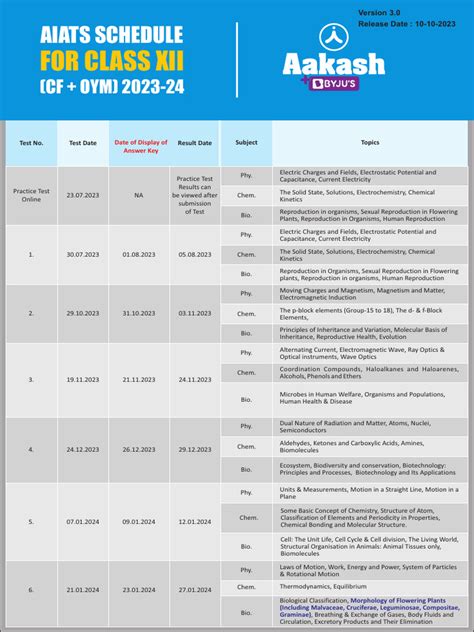 Aiats Schedule For Class Xii (CF + Oym) 2023-24 | PDF | Chemistry ...