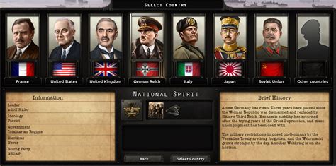 Hearts Of Iron 4 Hitler Jujaelectronic