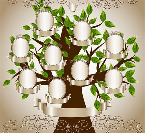 Arbol Genealogico Con Fotos