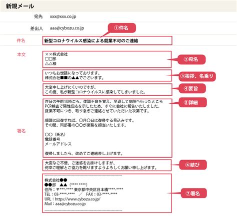 コロナ禍におけるビジネスメール文例集 メールワイズ式 お役立ちコラム