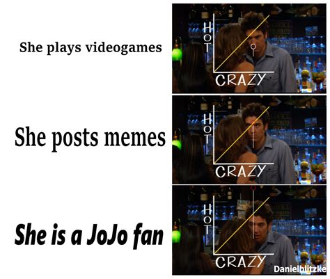 Jojo fans everywhere : r/dankmemes