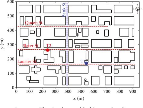 Figure From Analysis Of Heuristic Uniform Theory Of Diffraction