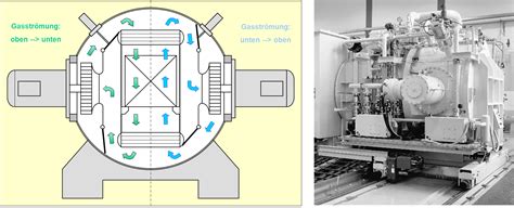 Processes Ald Vacuum Technologies