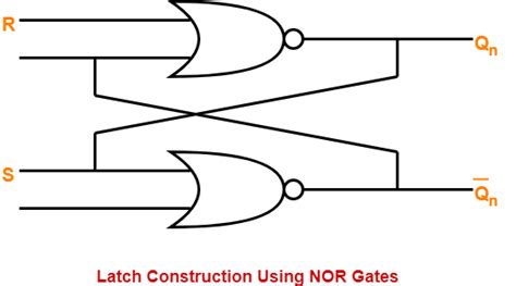 Latch Construction Using Nor Gates Gate Vidyalay