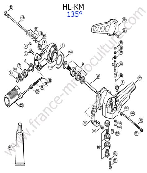 Vue éclatée Et Pièces Détachées Renvoi Angle 0 135° Pour Hl Km Stihl France Motoculture