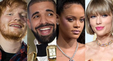 Tune Detective: Can You Pinpoint the Most Listened Song? - Onedio