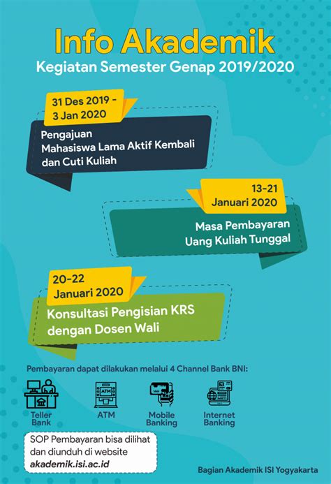 Info Kegiatan Akademik Semester Genap Bagian Pendidikan Isi