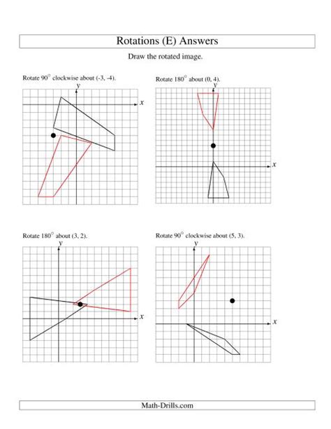 Rotation Of Vertices Around Any Point E