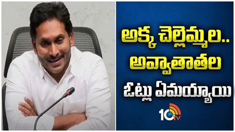 ఊహచన కడ ఊహచలద Ap election 2024 results ys jagan on defeat