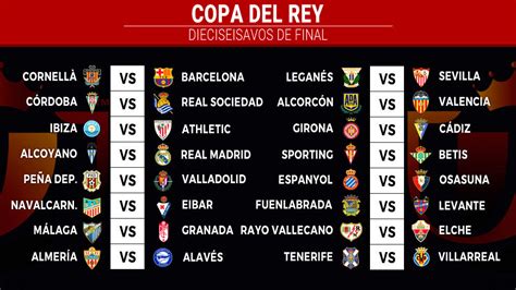 Sorteo De Copa Del Rey 2020 2021 Cruces Y Eliminatorias De Los Partidos De Dieciseisavos Marca