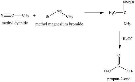 Methyl Cyanide On Treatment With Magnesium Bromide Followed By