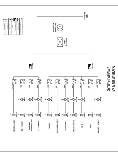 Diagrama Unifilar Pdf