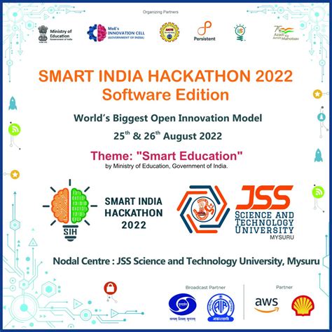 Smart India Hackathon 2024 Dates - Prudi Carlotta