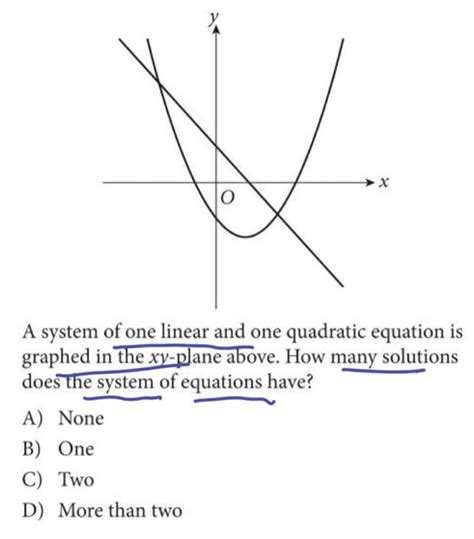 Solved A System Of One Linear And One Quadratic Equation Is Graphed In