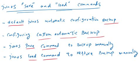 7 Junos Save And Load Commands RAYKA Are You A Network Engineer