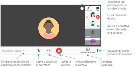 C Mo Compartir La Pantalla Con El Audio En Google Meet Para Mostrar Un