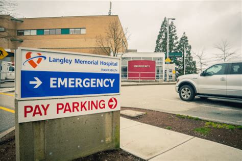 Petition Asking For Free Parking At Langley Memorial Hospital