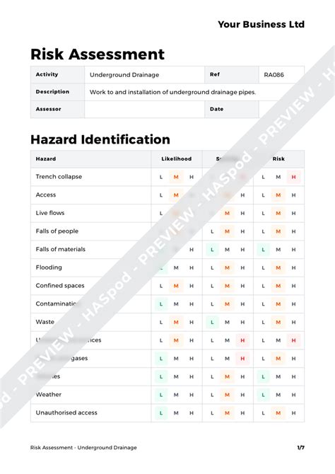 Underground Drainage Risk Assessment Template Haspod