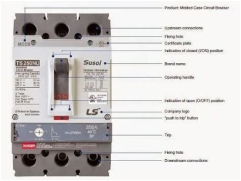 Pengertian Mccb Fungsi Prinsip Kerjanya Dan Karakteristiknya
