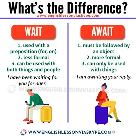 Wait Vs Await What S The Difference Questions About English