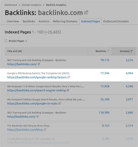 Como construir backlinks INCRÍVEIS em 2022 9 estratégias comprovadas