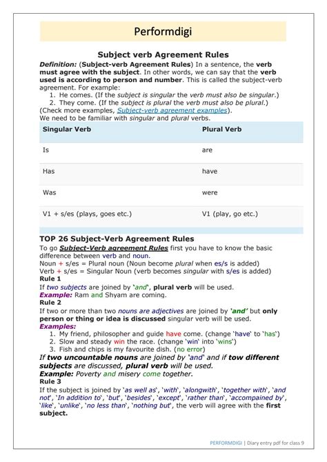 Subject Verb Agreement Rules by pawan saini - Issuu