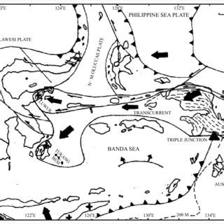 (PDF) Indonesian Landforms and Plate Tectonics