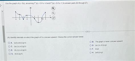 Solved Use The Graph Of Y F X ﻿assuming F X