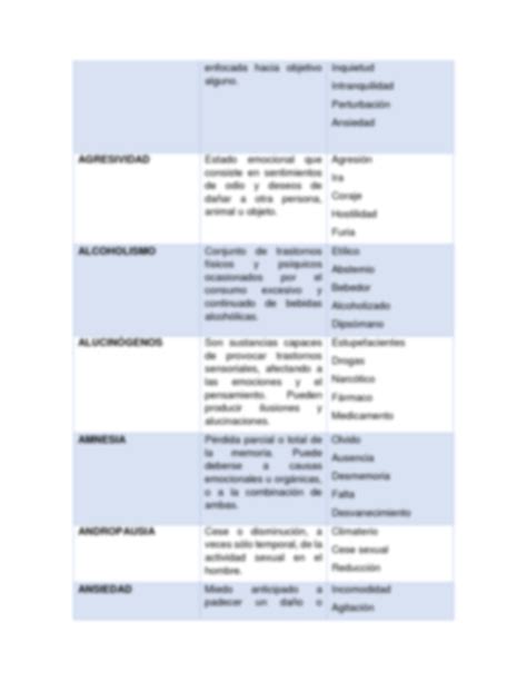 SOLUTION Glosario Y Sin Nimos Segundo Equipo Studypool