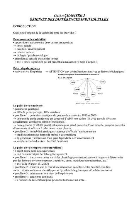 Psycho Diff C3 Origines des différences CM11 CHAPITRE 3 ORIGINES